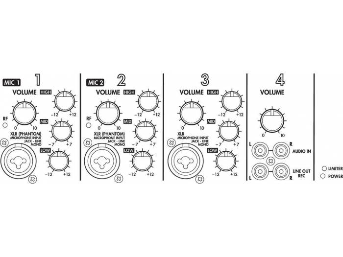 Monacor SPEECH-204 - 5