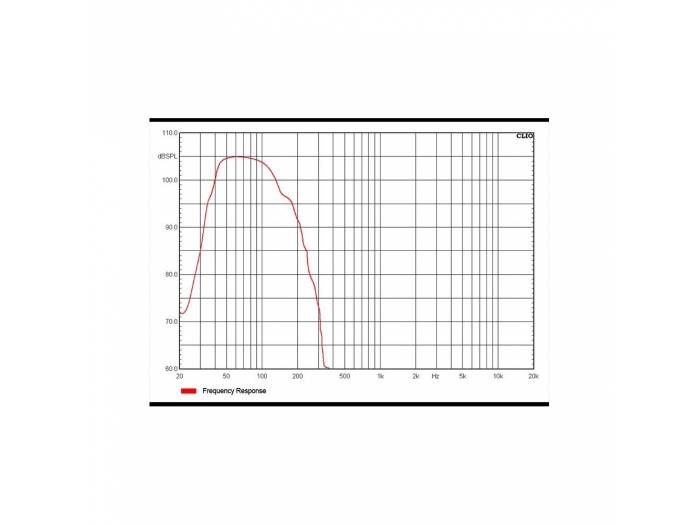 AUDIOCENTER ARTIST T115S-DSP SUBWOOFER 15ANDquot AUDIOCENTER