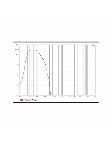 AUDIOCENTER ARTIST T115S-DSP SUBWOOFER 15ANDquot AUDIOCENTER