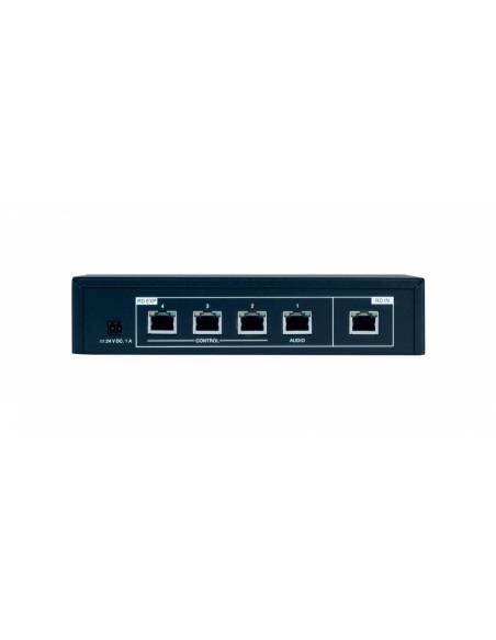 Fonestar MPX-440X Ampliación de Puertos Matriz vista trasera