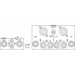 IMG Stage Line STA-500 - 1 2