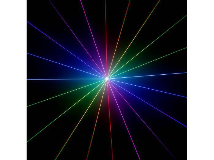 Cameo D FORCE 5000 RGB - 