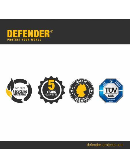 Defender MIDI 4C - Pasacables de 4 Canales