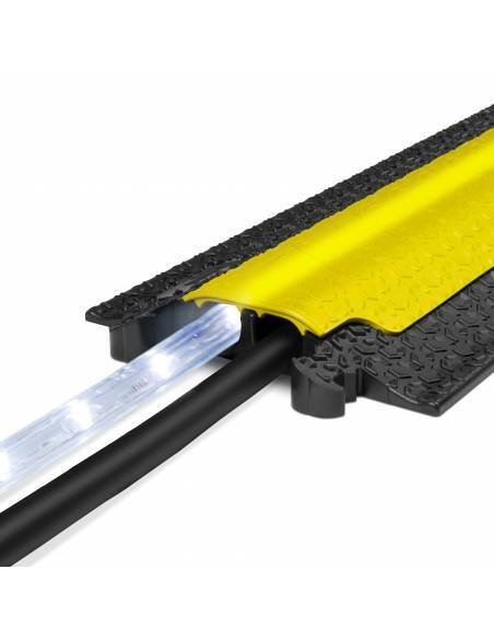 Defender MICRO 2 LUX - 