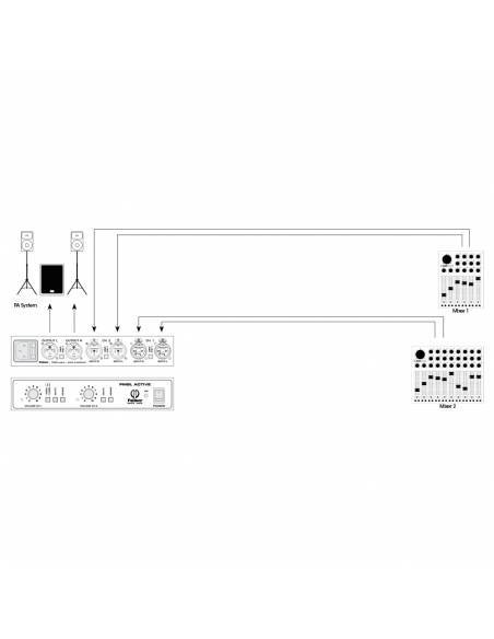 Palmer MB L A - Mezclador de Línea de 2 Canales activo - 4