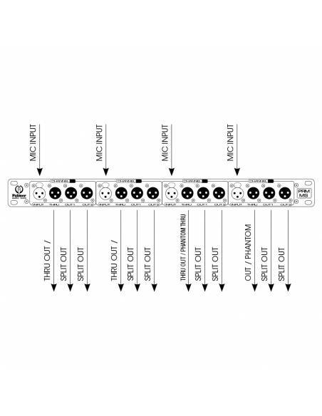 Palmer PRMMS - Splitter de Micro de 4 Canales - 3