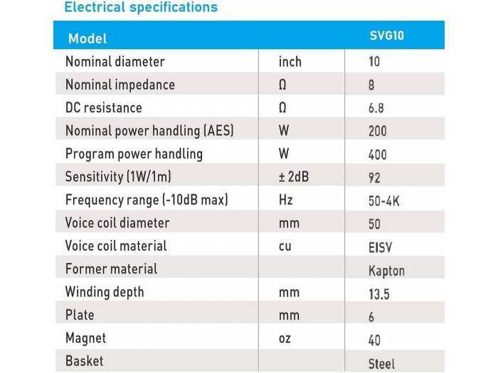 Seven Soundvector SVG10 Woofer 10 Pulgadas Altavoz Profesional de Grave Medio-Grave 8 Ohm 200W AES - 4