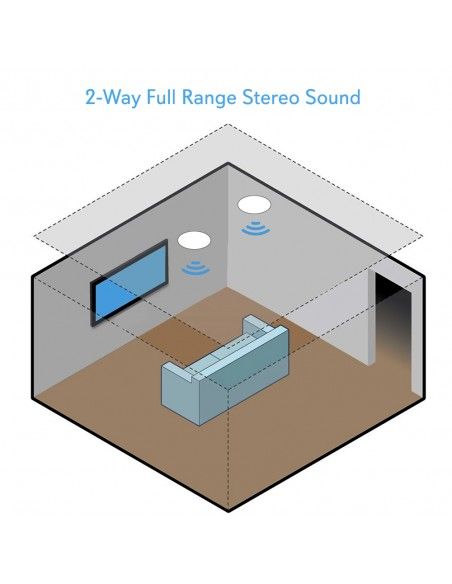 PYLE PDIC53T - Pareja de altavoces de techo de 5.25 pulgadas Linea de 100v y 8Ohm - 6