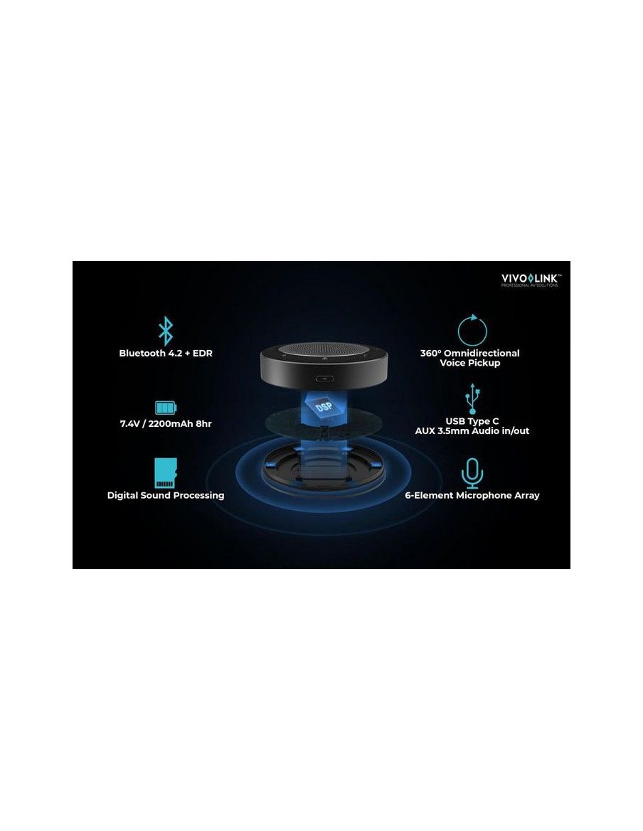 Vivolink Bluetooth Speakerphone for conference - 5