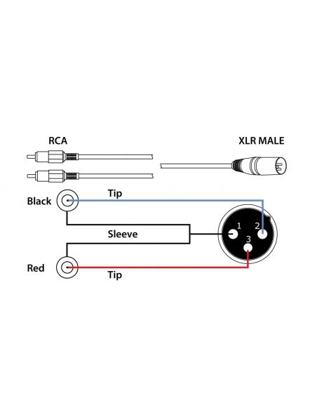 PD-Connex CX58-1 Cable XLR Macho - 2x RCA Macho 1.5m 177156 - 2