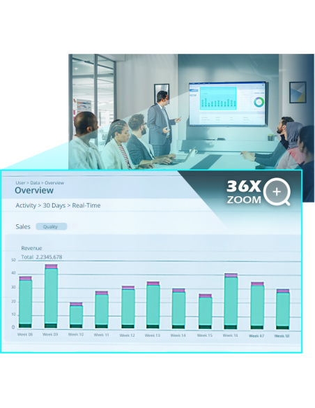 AVer CAM520 Pro3 - 8