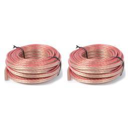 CABLE LIBRE DE OXIGENO de 10m 2x1.5mm Pack 2 unidades