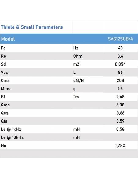 Seven Soundvector SVG12SUB/4 Subwoofer 12 Pulgadas Altavoz Profesional de Grave Sub-Grave 4 Ohm 400W AES 800W Pea - 6