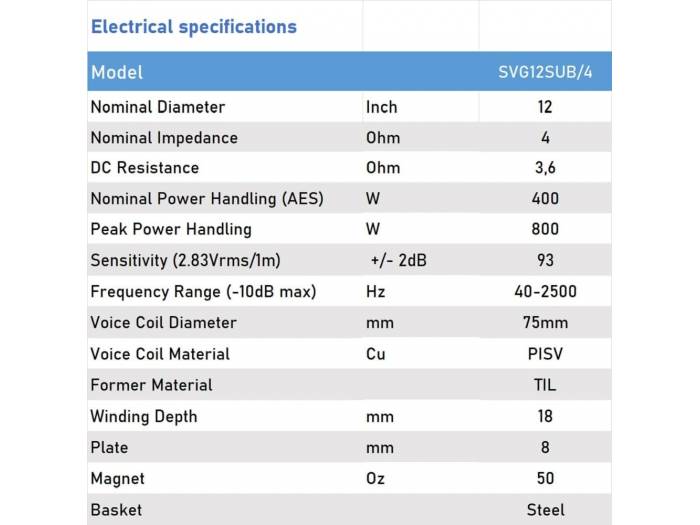 Seven Soundvector SVG12SUB/4 Subwoofer 12 Pulgadas Altavoz Profesional de Grave Sub-Grave 4 Ohm 400W AES 800W Pea - 7
