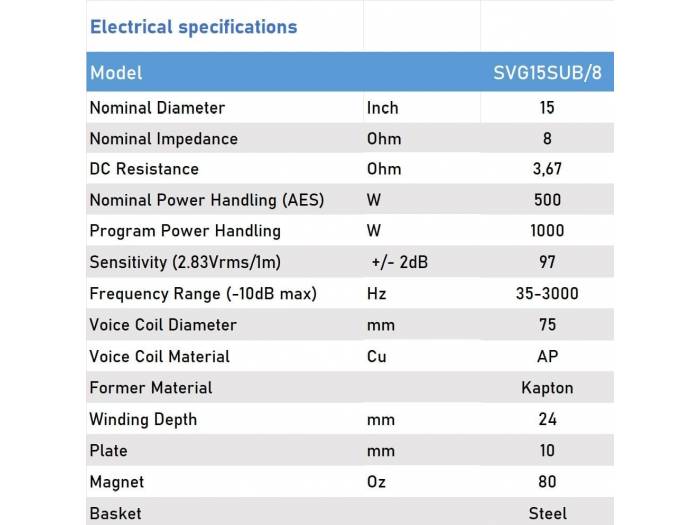 Seven Soundvector SVG15-SUB/8 Subwoofer 15 Pulgadas Altavoz Profesional de Grave Sub-Grave 8 Ohm 500W AES 1000W Programa - 6