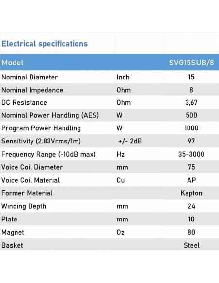 Seven Soundvector SVG15-SUB/8 Subwoofer 15 Pulgadas Altavoz Profesional de Grave Sub-Grave 8 Ohm 500W AES 1000W Programa - 6
