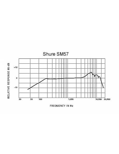 Shure SM57 LCE - Microfono Cardiode - 6