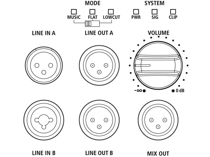 Monacor DRIVE-08A Con la gama DRIVE