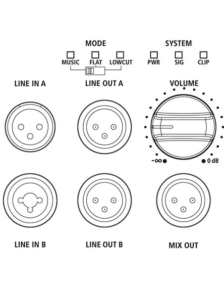 Monacor DRIVE-08A Con la gama DRIVE