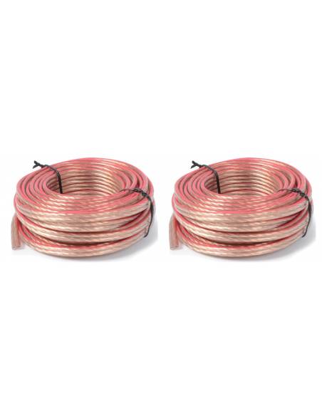 CABLE LIBRE DE OXIGENO de 10m 2x1.5mm Pack 2 unidades - 2