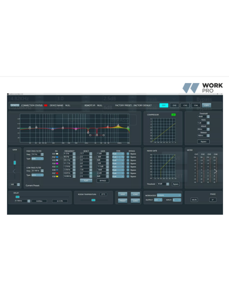 Work Pro PULSE DRIVE 2004 Amplificador 4 x 500 W @4 ohm. Clase D. DSP. Control PC, Ethernet.