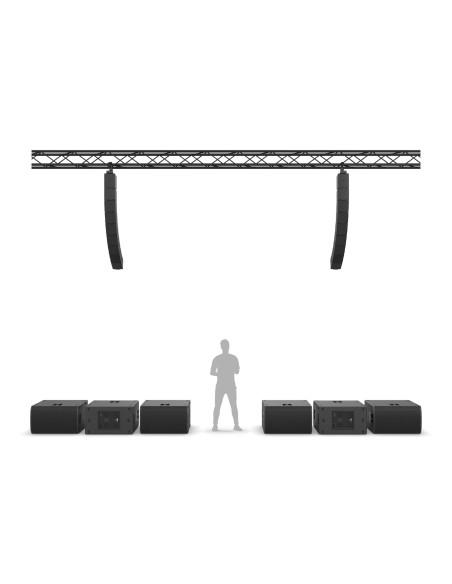 MAILA XL Sistema Line Array Compacto, 17,5 kW