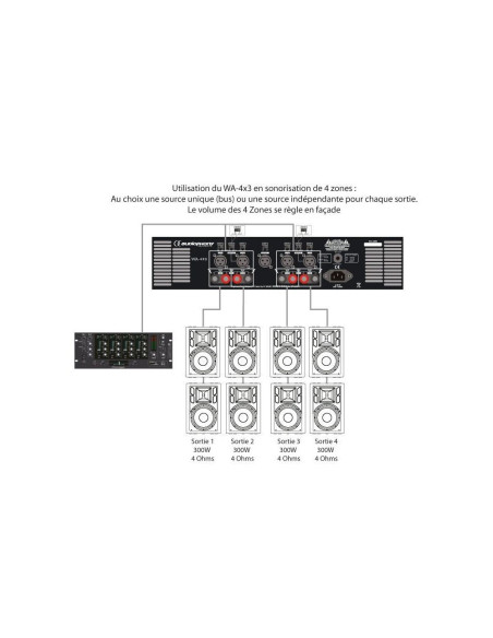 AUDIOPHONY WA-4X3 ETAPA POTENCIA 4CH AUDIOPHONY