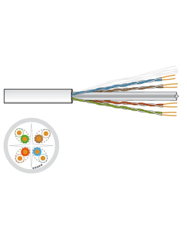 FONESTAR TF-5320-GS Rollo de cable CAT 6 UTP