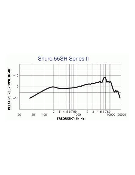 SHURE SH55 SERIE II
