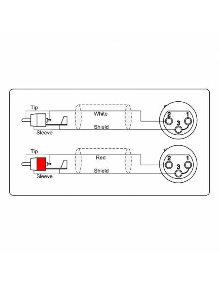 Adam Hall Cables Cable de Audio de 2 XLR hembra a 2 RCA macho 1,5 m - 2