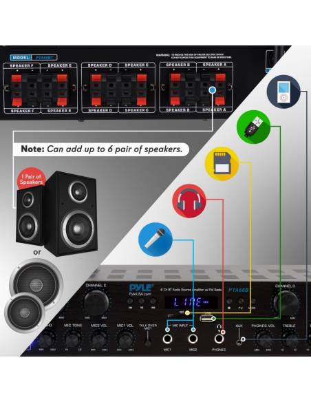 PYLE PTA66BT - Amplificador Hifi de 600w - 3